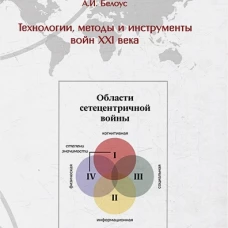 Технологии, методы и инструменты войн XXI века