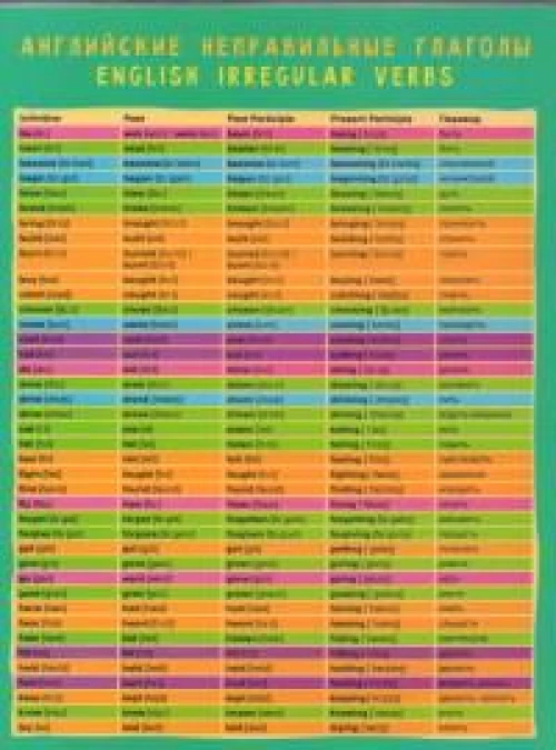 Английские неправильные глаголы