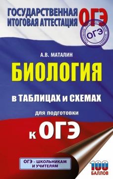 Биология в таблицах и схемах для подготовки к ОГЭ