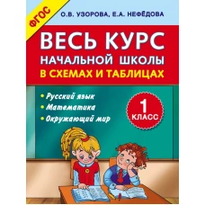 Весь курс начальной школы в схемах и таблицах 1 класс