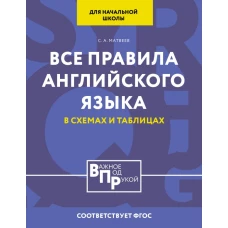 Все правила английского языка для начальной школы в таблицах и схемах