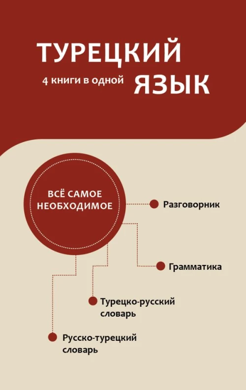 Турецкий язык. 4 книги в одной: разговорник турецко-русский словарь русско-турецкий словарь грамматика