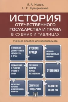История отечественного государства и права в схемах и таблицах.Уч.пос