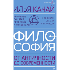 ФИЛОСОФИЯ. От античности до современности. Ключевые понятия проблемы и концепции в тезисах схемах и таблицах