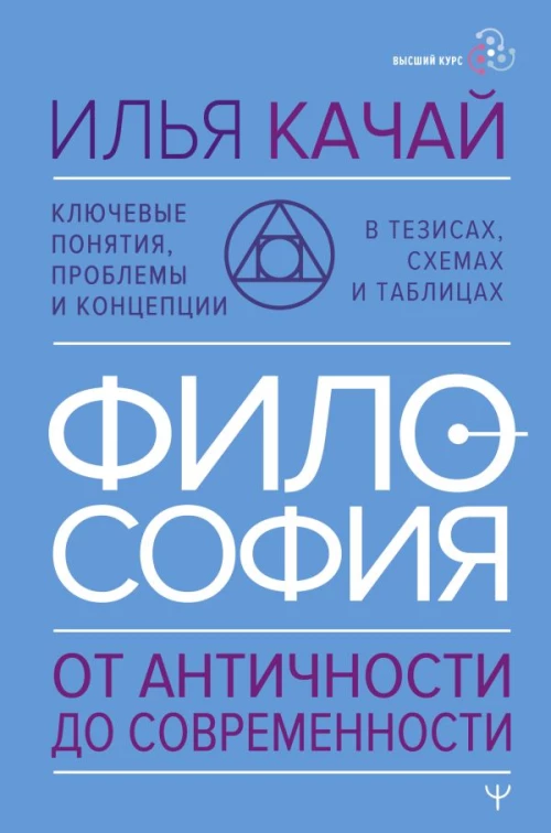 ФИЛОСОФИЯ. От античности до современности. Ключевые понятия проблемы и концепции в тезисах схемах и таблицах
