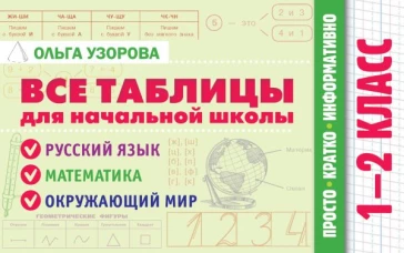 Все таблицы для начальной школы. 1–2 класс. Русский язык математика окружающий мир