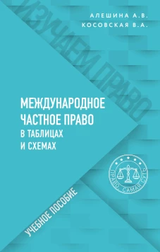 Математика