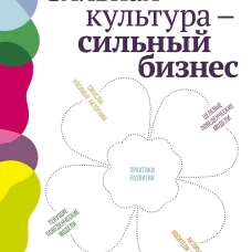 Сильная культура - сильный бизнес: Пять элементов трансформации корпоративной культуры