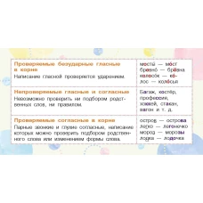 Запоминай-ка: памятка по русскому языку. 5 класс