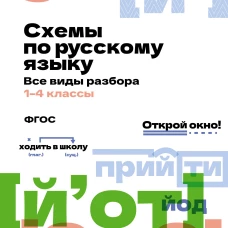 Схемы по русскому языку. Все виды разбора. 1-4 классы