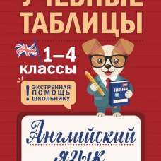 Учебные таблицы. Английский язык. 1-4 классы