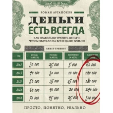 Деньги есть всегда. Как правильно тратить деньги, чтобы хватало на все и даже больше