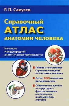 Справочный атлас анатомии человека. На основе Международной анатомической терминологии