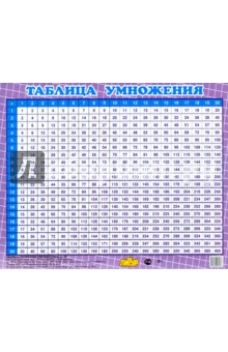 Литур.Таблица умножения перекрестная до 20.(200х160 мм) (мал.форм.)